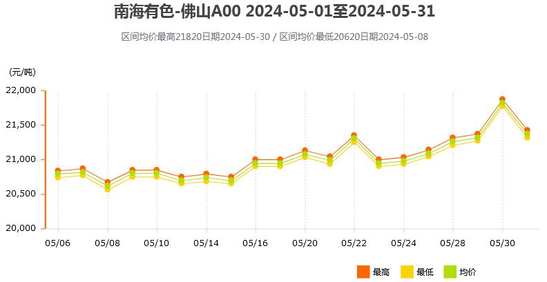 揭秘2025新奧歷史開獎(jiǎng)記錄走勢(shì)圖，深度分析與預(yù)測(cè)，揭秘新奧歷史開獎(jiǎng)記錄走勢(shì)圖，深度分析預(yù)測(cè)與未來展望（2025版）