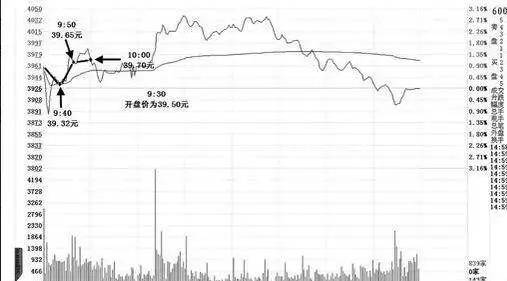 澳門賽馬文化
