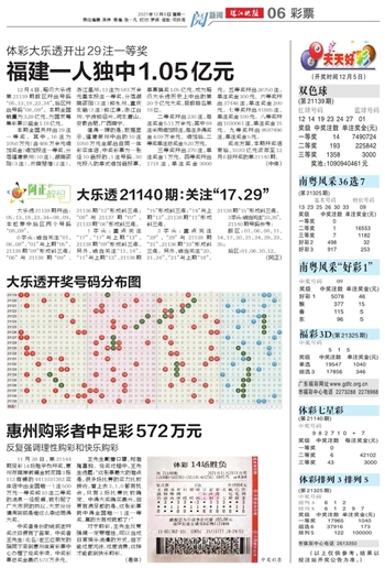 彩票奧秘與策略