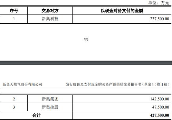 2025新奧全年資料大全網(wǎng)址，一站式獲取所有你需要的信息，2025新奧全年資料大全網(wǎng)址，一站式獲取所有信息匯總