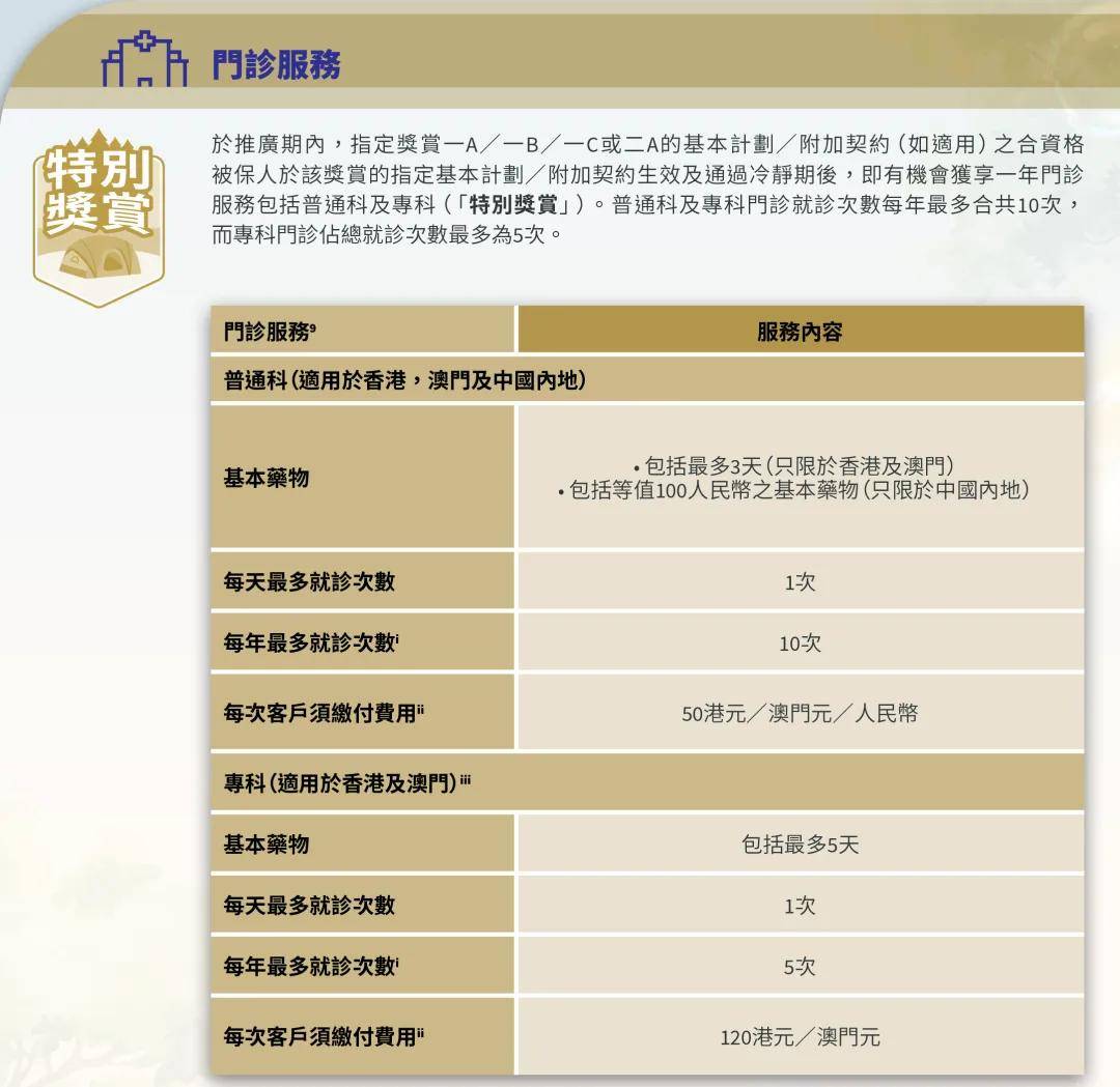 香港彩票開獎