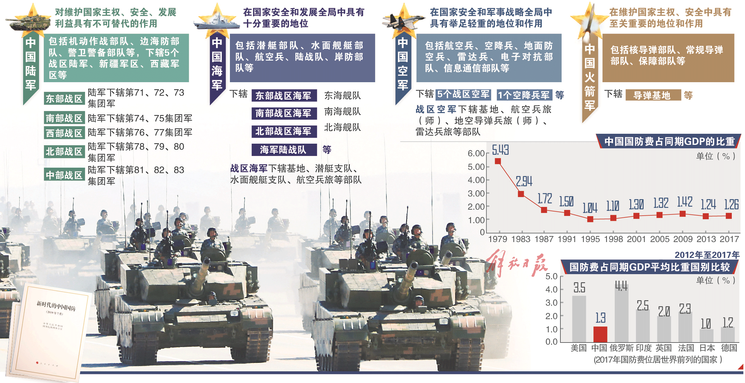 當(dāng)前軍事熱點(diǎn)問(wèn)題解析，當(dāng)前軍事熱點(diǎn)問(wèn)題深度解析