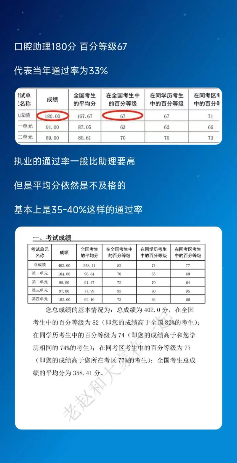 軍檢通過率一般有多少，深度解析與提高策略，軍檢通過率深度解析及提高策略，揭秘數(shù)據(jù)背后的秘密與應對之道