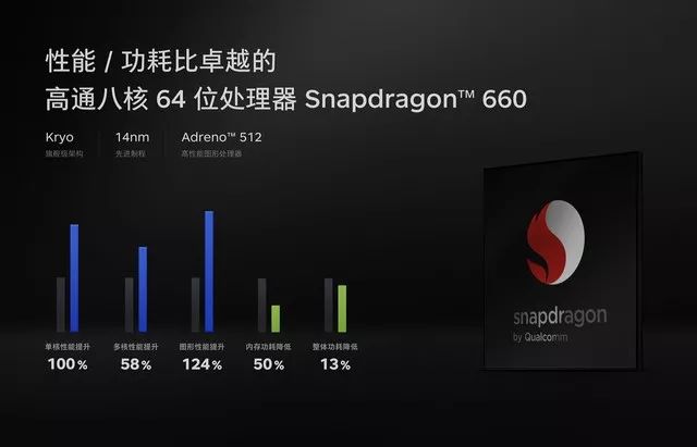 全面解析驍龍600，性能、優(yōu)勢與應用，全面解析驍龍600，性能、優(yōu)勢及應用領域探討