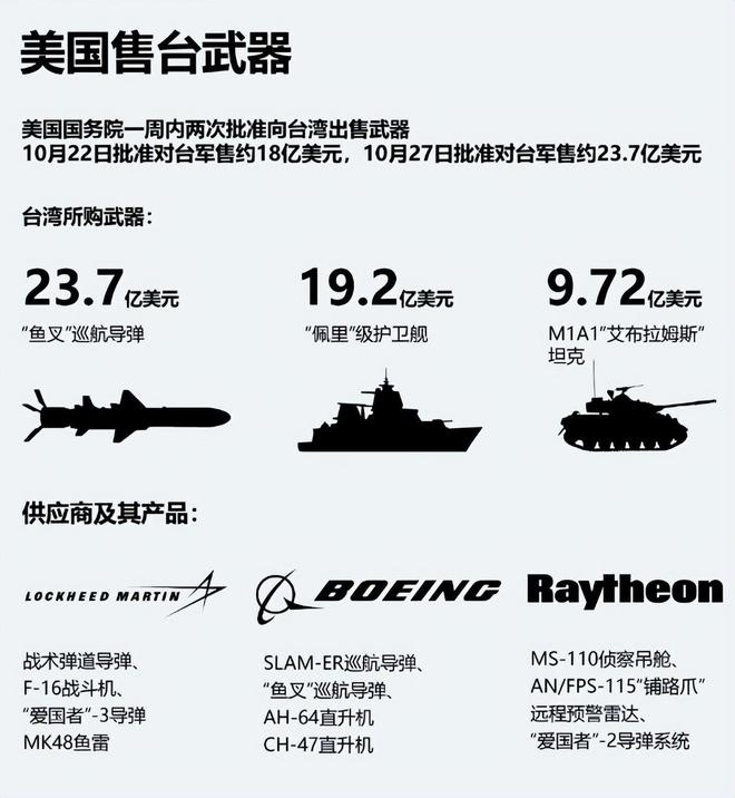 戰(zhàn)斧導(dǎo)彈的價(jià)格，深入了解與全面解析，戰(zhàn)斧導(dǎo)彈價(jià)格深度解析與全方位探討