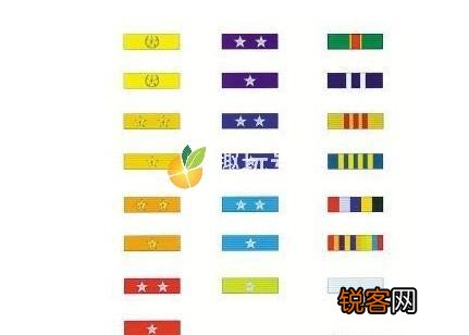 中國軍隊軍銜制度