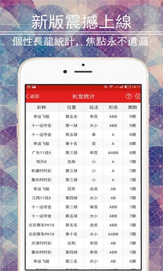澳門精準(zhǔn)資料大全