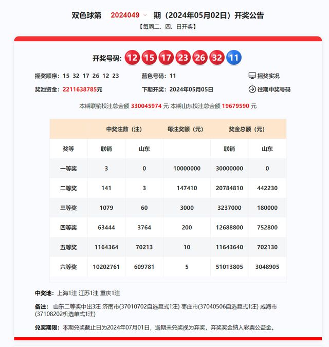 揭秘2025新奧歷史開(kāi)獎(jiǎng)記錄，全面回顧與前瞻，揭秘新奧歷史開(kāi)獎(jiǎng)記錄，回顧過(guò)去，展望未來(lái)（2025年展望）