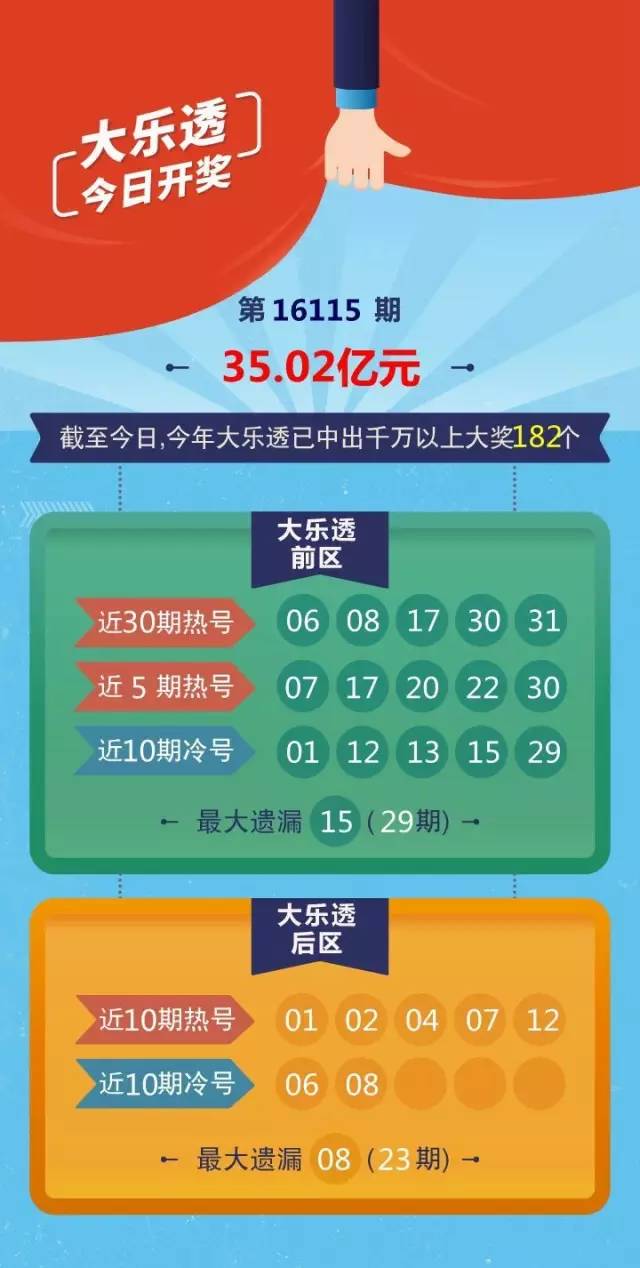 今晚新澳門9點35分開獎結(jié)果揭曉，全面解析最新開獎動態(tài)，新澳門9點35分最新開獎結(jié)果揭曉，全面解析開獎動態(tài)