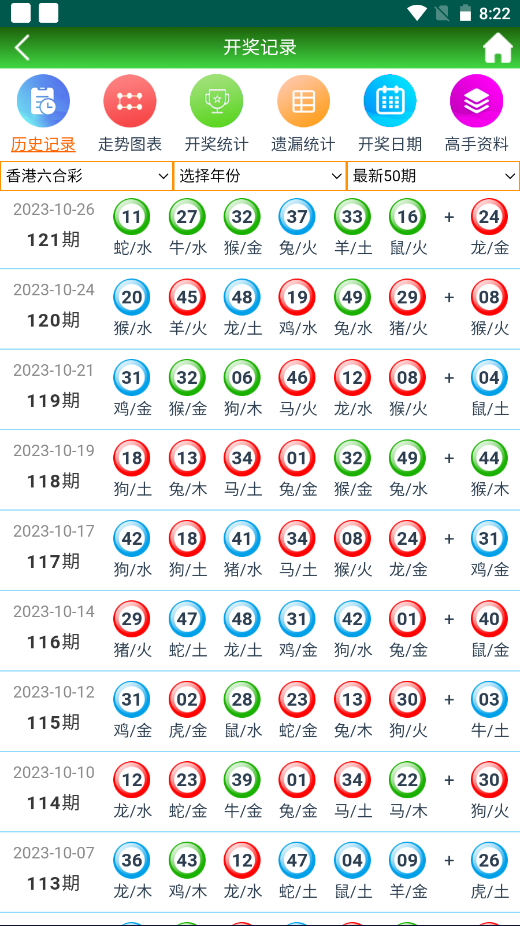 澳門(mén)精準(zhǔn)資料免費(fèi)大全，探索未來(lái)的寶藏（2025年最新更新），澳門(mén)精準(zhǔn)資料免費(fèi)大全，探索未來(lái)的寶藏（最新更新至2025年）