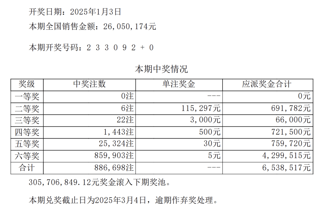 鐵算與王中王開獎結(jié)果，深度解析與預(yù)測，鐵算與王中王開獎結(jié)果深度解析與預(yù)測，最新開獎趨勢及未來展望