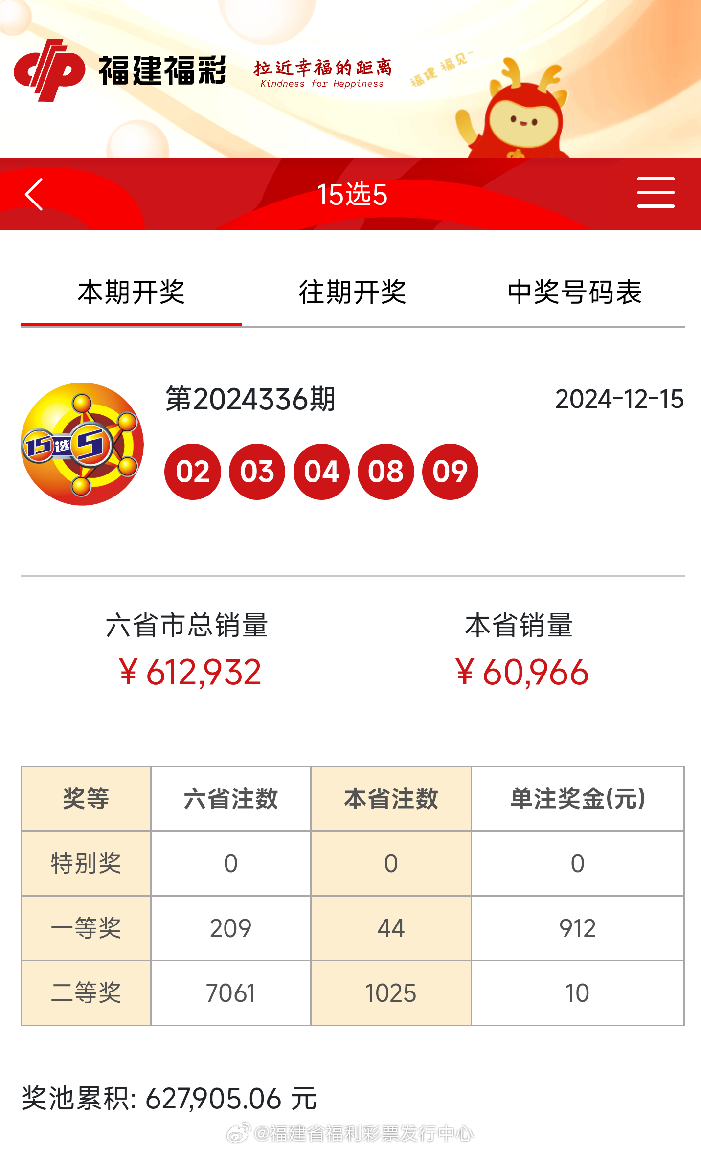 最新消息查詢，關(guān)于4887鐵算四中特開獎號碼的詳細(xì)介紹與資訊，4887鐵算四中特開獎號碼最新詳細(xì)介紹與資訊一覽