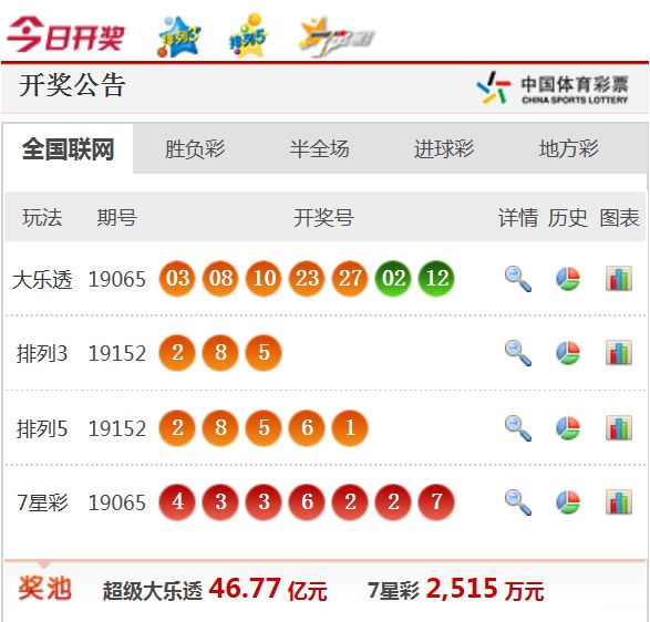 2025新澳天天開(kāi)獎(jiǎng)資料詳解，2025新澳天天開(kāi)獎(jiǎng)資料全面解析