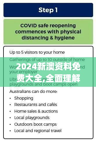 探索未來，2025新澳原料免費大全——行業(yè)內的最新動態(tài)與資源匯總，未來探索，2025新澳原料免費大全——最新行業(yè)動態(tài)與資源匯總總覽