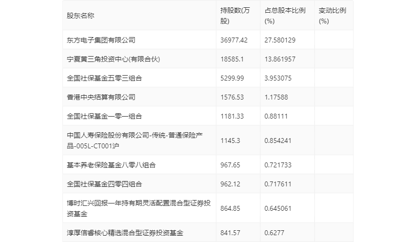 澳門六和彩資料查詢2024年免費(fèi)查詢01-32期，全面解析與實(shí)用指南，澳門六和彩資料解析與實(shí)用指南，免費(fèi)查詢2024年最新期數(shù)至第32期數(shù)據(jù)