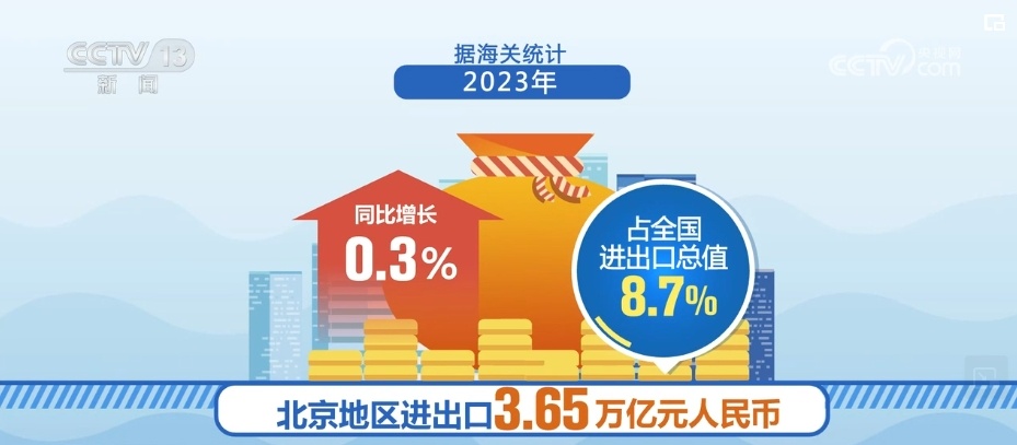 新澳彩票奧秘