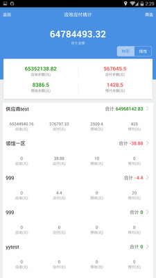 揭秘7777788888精準(zhǔn)管家婆免費(fèi)版，特色與優(yōu)勢全面解析，揭秘，精準(zhǔn)管家婆7777788888免費(fèi)版特色與優(yōu)勢全面解析