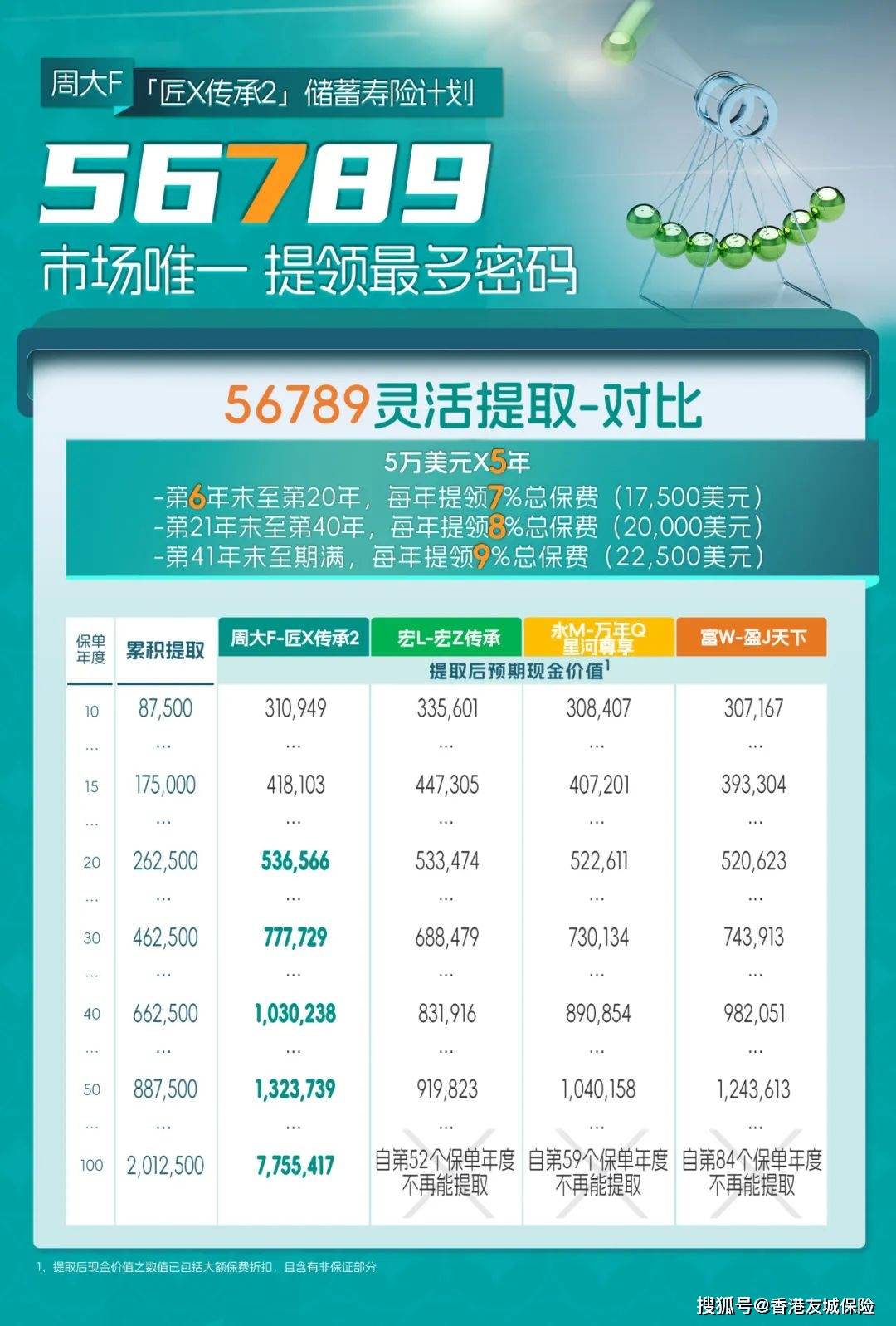 熱點(diǎn) 第8頁