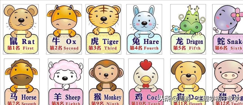 今晚特馬生肖必開資料，揭秘生肖運勢與預(yù)測依據(jù)，揭秘生肖運勢預(yù)測依據(jù)，今晚特馬生肖必開資料分析