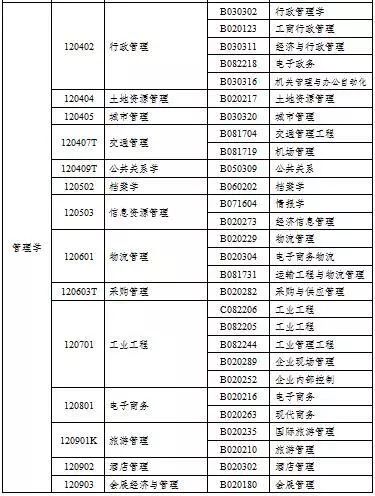 新2025澳門天天開好彩生肖對照表——揭秘生肖運(yùn)勢與彩票秘密，揭秘生肖運(yùn)勢與彩票秘密，澳門新2025天天開好彩生肖對照表出爐！