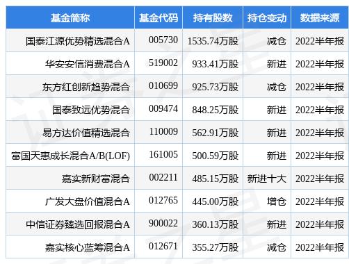 新奧精準(zhǔn)精選，免費(fèi)提供的優(yōu)勢(shì)與價(jià)值，新奧精準(zhǔn)精選，免費(fèi)提供的優(yōu)勢(shì)與價(jià)值解析