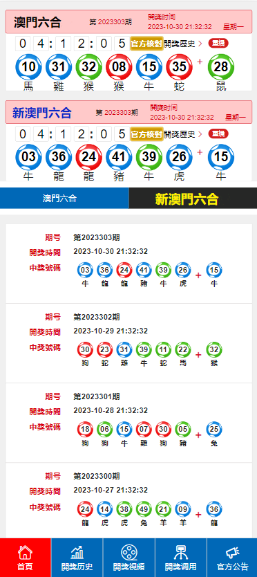 澳門(mén)特馬，探索未來(lái)走向與趨勢(shì)預(yù)測(cè)（2025展望），澳門(mén)特馬未來(lái)走向與趨勢(shì)預(yù)測(cè)（展望2025）