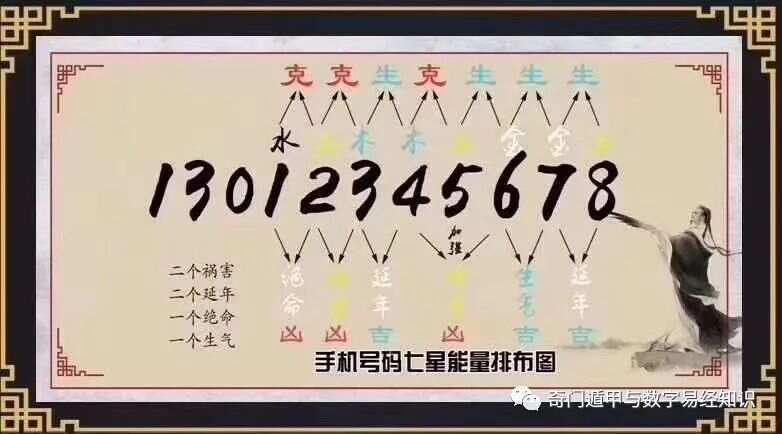 精準新傳真第20期，深度解析7777788888背后的故事，精準新傳真第20期，深度揭秘7777788888背后的故事