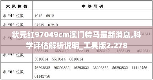 澳門狀元紅資料——探索未來的趨勢與機遇（2023-2025年），澳門狀元紅未來趨勢與機遇探索（2023-2025）