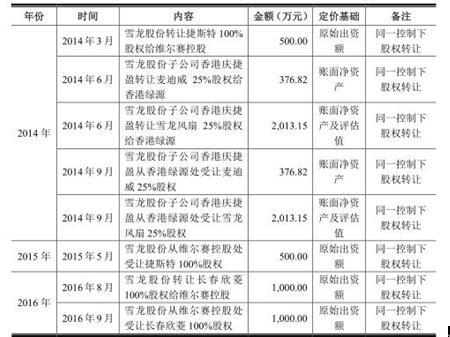 二四六香港資料期期準一，深度解析與SEO優(yōu)化策略，二四六香港資料期期準一深度解析與SEO優(yōu)化策略全攻略