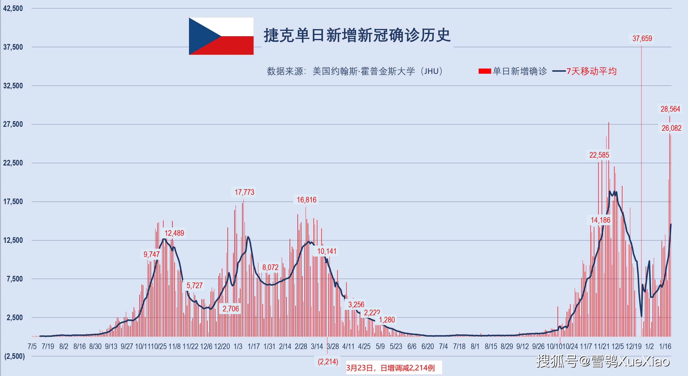 新澳門(mén)開(kāi)獎(jiǎng)歷史記錄走勢(shì)圖表，深度解析與SEO優(yōu)化探討，澳門(mén)開(kāi)獎(jiǎng)歷史記錄走勢(shì)圖表深度解析與SEO優(yōu)化探討指南