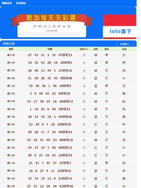 澳門彩天天期期精準(zhǔn)單雙波色，探索與解析，澳門彩天天期期精準(zhǔn)單雙波色解析與探索攻略