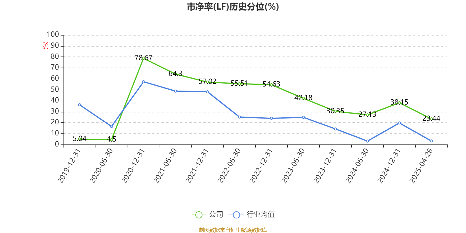 新奧資料網(wǎng)站邁向2025，SEO優(yōu)化策略與未來展望，新奧資料網(wǎng)站邁向2025，SEO優(yōu)化策略及未來展望