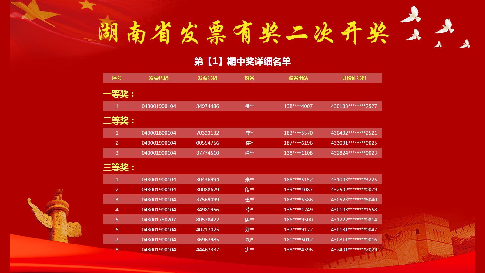 新澳門(mén)今期開(kāi)獎(jiǎng)結(jié)果解析與預(yù)測(cè)，澳門(mén)最新開(kāi)獎(jiǎng)結(jié)果解析與預(yù)測(cè)