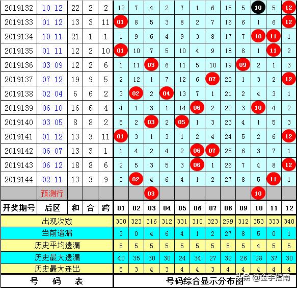 關(guān)于黃大仙四肖中特之秘的SEO解讀，黃大仙四肖中特之秘的SEO深度解析