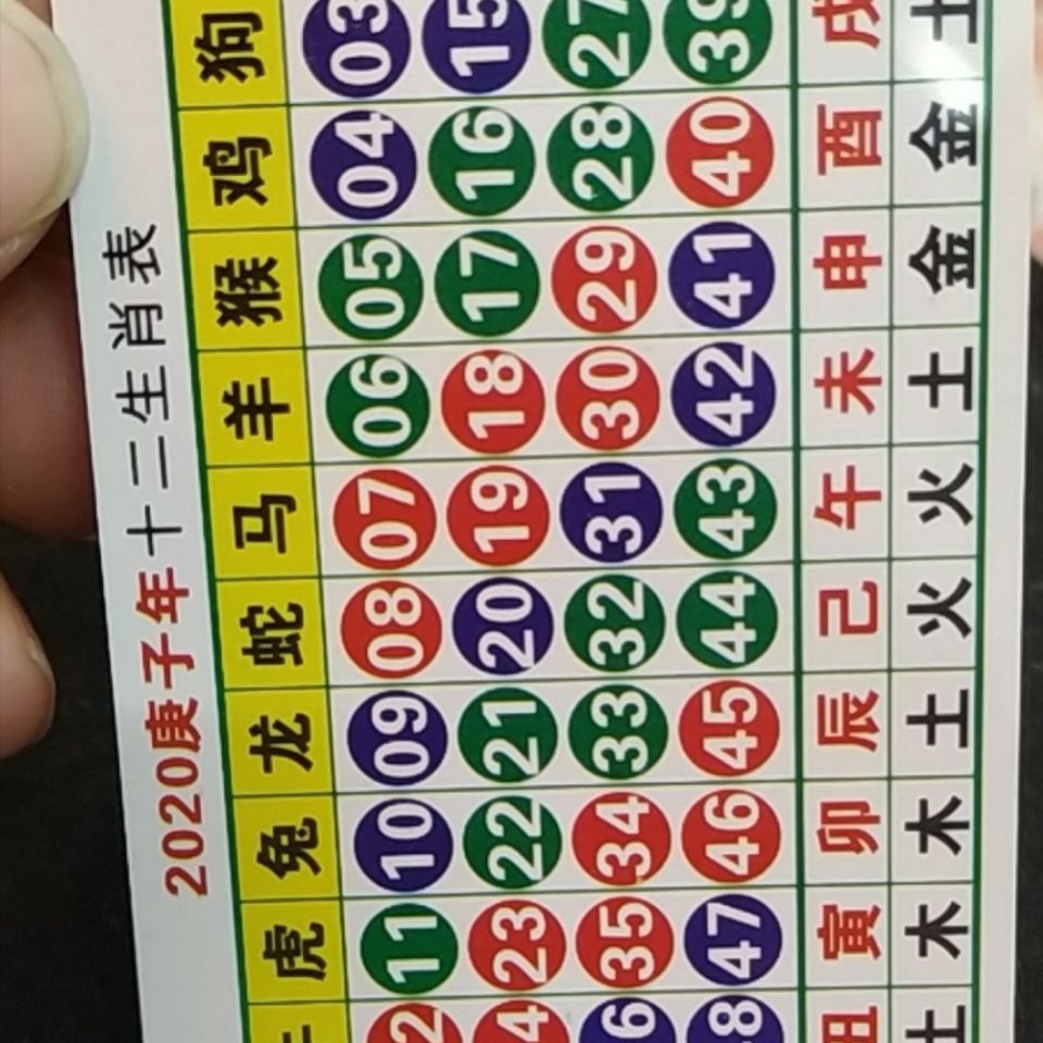 2025澳門天天開好彩生肖卡表詳解與預(yù)測，澳門生肖卡表詳解與預(yù)測，揭秘2025年天天好彩的奧秘