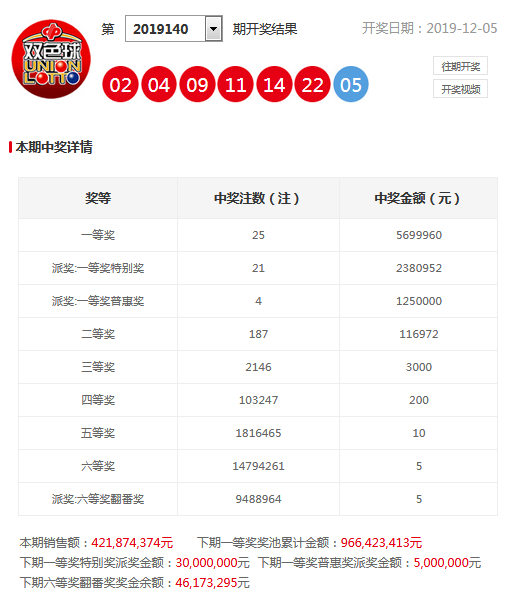 今晚澳門(mén)9點(diǎn)35分開(kāi)獎(jiǎng)結(jié)果深度解析，多少號(hào)開(kāi)獎(jiǎng)？，澳門(mén)今晚9點(diǎn)35分開(kāi)獎(jiǎng)結(jié)果深度解析，揭曉開(kāi)獎(jiǎng)號(hào)碼