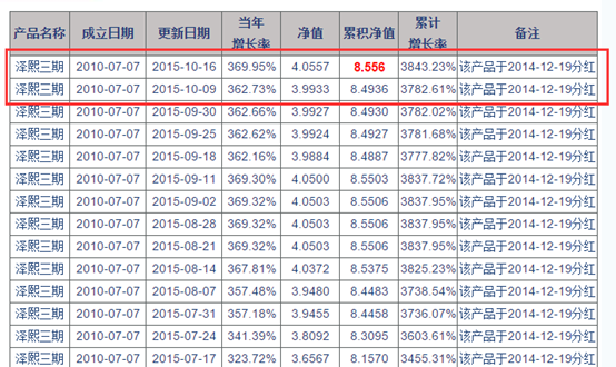 香港最快開獎(jiǎng)4887鐵準(zhǔn)，揭秘彩票秘密，探索贏彩之道，揭秘彩票秘密，香港最快開獎(jiǎng)4887鐵準(zhǔn)，探索贏彩之道