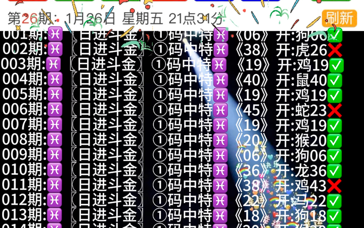 新澳門生肖走勢(shì)圖分布圖，深度解析與預(yù)測(cè)，澳門生肖走勢(shì)圖深度解析與預(yù)測(cè)，分布圖及未來(lái)趨勢(shì)探討