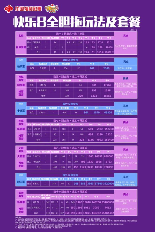 快樂8最新開獎結(jié)果，揭秘幸運數(shù)字的魅力與驚喜，快樂8最新開獎揭秘，幸運數(shù)字的魅力與驚喜