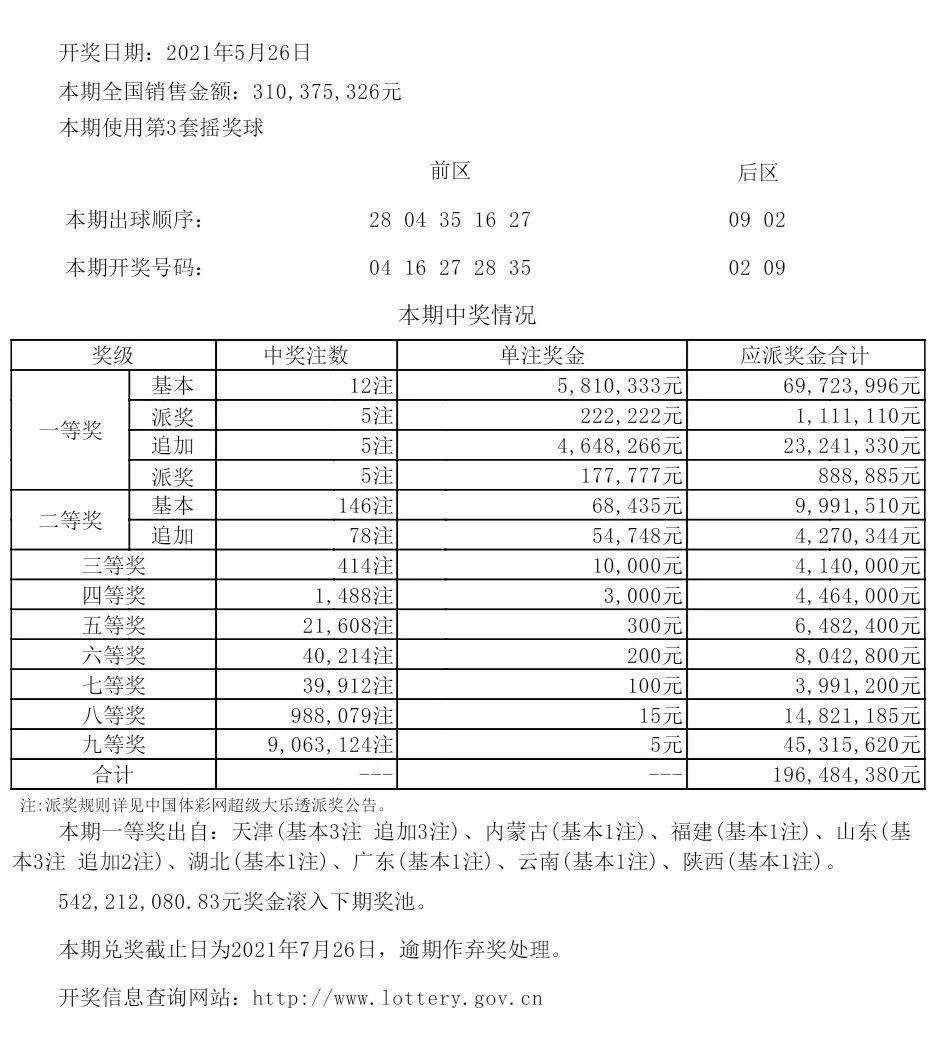 新奧彩今晚9.30開(kāi)獎(jiǎng)結(jié)果揭曉，探索彩票背后的秘密，新奧彩開(kāi)獎(jiǎng)結(jié)果揭曉，探索彩票背后的神秘面紗