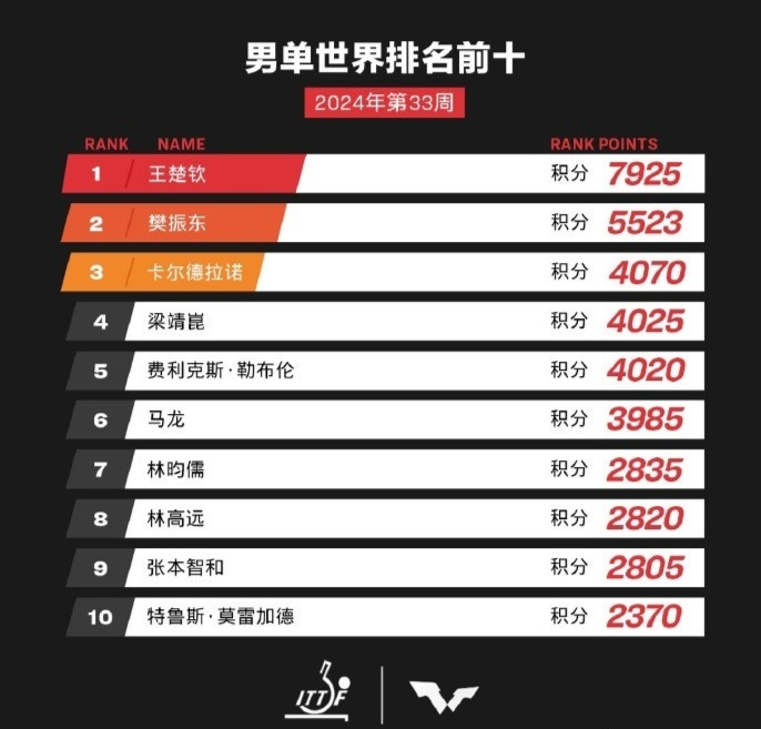 精準(zhǔn)管家婆
