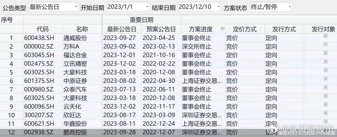 今晚9點(diǎn)30分的特別活動(dòng)，期待與你的精彩相遇，今晚9點(diǎn)30分特別活動(dòng)，精彩相遇之夜