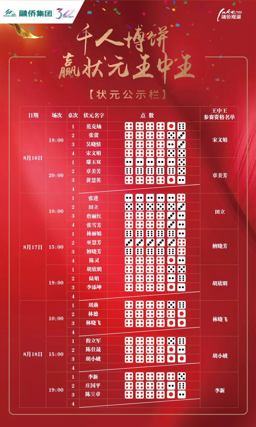 SEO優(yōu)化策略全攻略