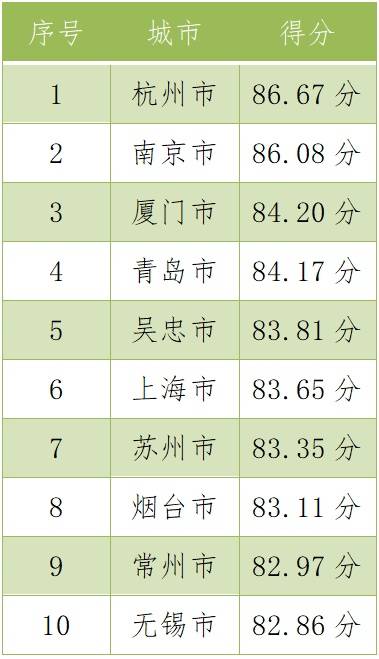 澳門三肖三碼精準預測