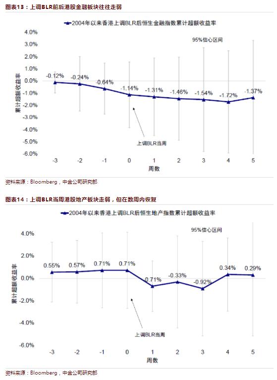 香港開獎波色走勢解析與預測，香港開獎波色走勢解析與預測，揭秘未來趨勢
