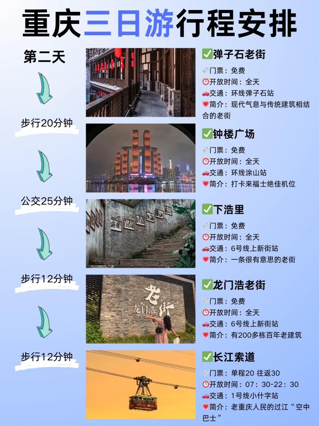 重慶游玩攻略三日游自由行，重慶三日游自由行游玩攻略