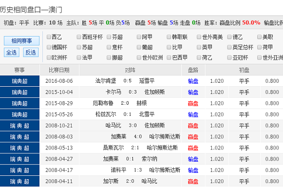 澳彩3碼