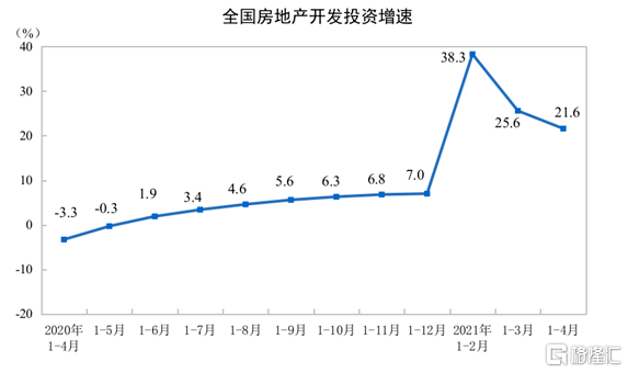 熱點 第29頁