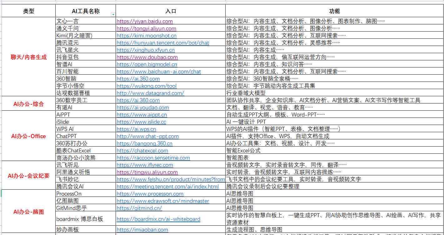 六盒聯(lián)盟資料高手A，揭秘SEO優(yōu)化秘籍，揭秘SEO優(yōu)化秘籍，六盒聯(lián)盟資料高手A分享實戰(zhàn)經(jīng)驗