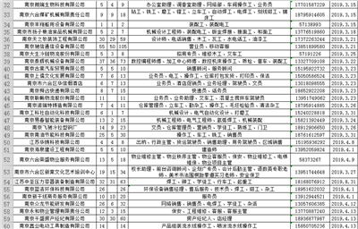 六合導(dǎo)航公式六肖，揭秘一種神奇的預(yù)測方法，揭秘六合導(dǎo)航公式六肖，神奇的預(yù)測技巧